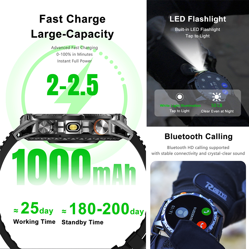 2026New 1000MAH Large Capacity - Sports Equipment In Spanish recensione e prezzo