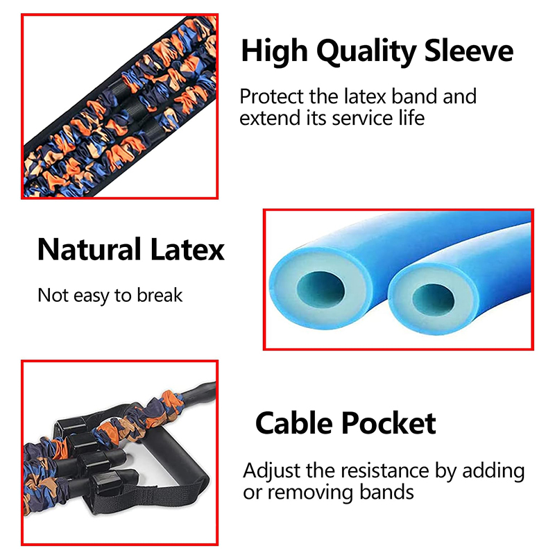 Adjustable Bench Press Bands S - Sports Equipment Kit recensione e prezzo