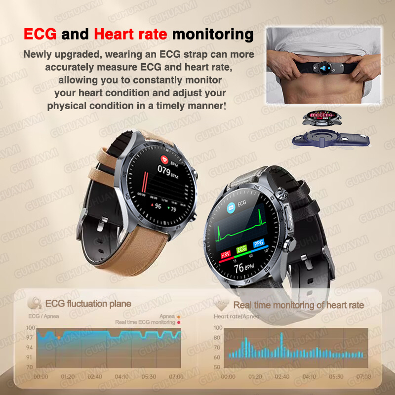 2026 New Pulse﻿ ECG+PPG Treatm - Sports Equipment In Spanish recensione e prezzo