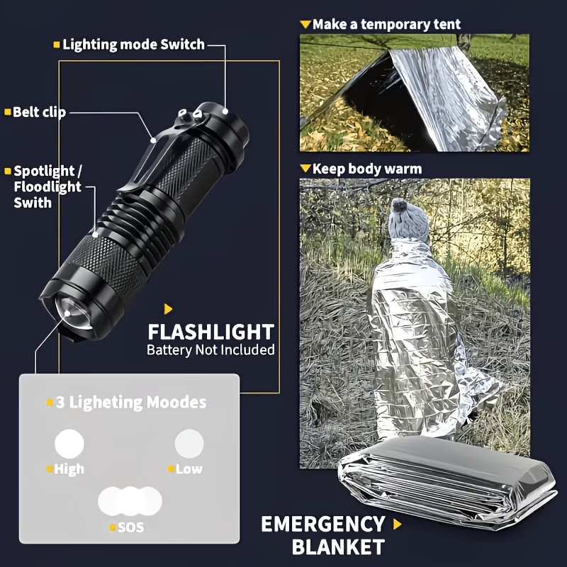 242 Survival Kit for Outdoor A - Sports Equipment Kit recensione e prezzo