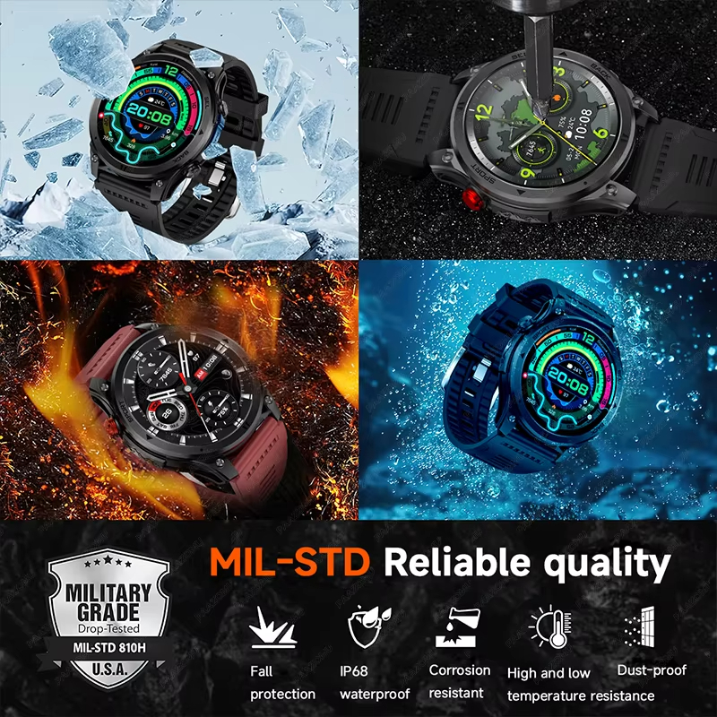 Hot New GPS smartwatch for 202 - Sports Equipment In Spanish recensione e prezzo
