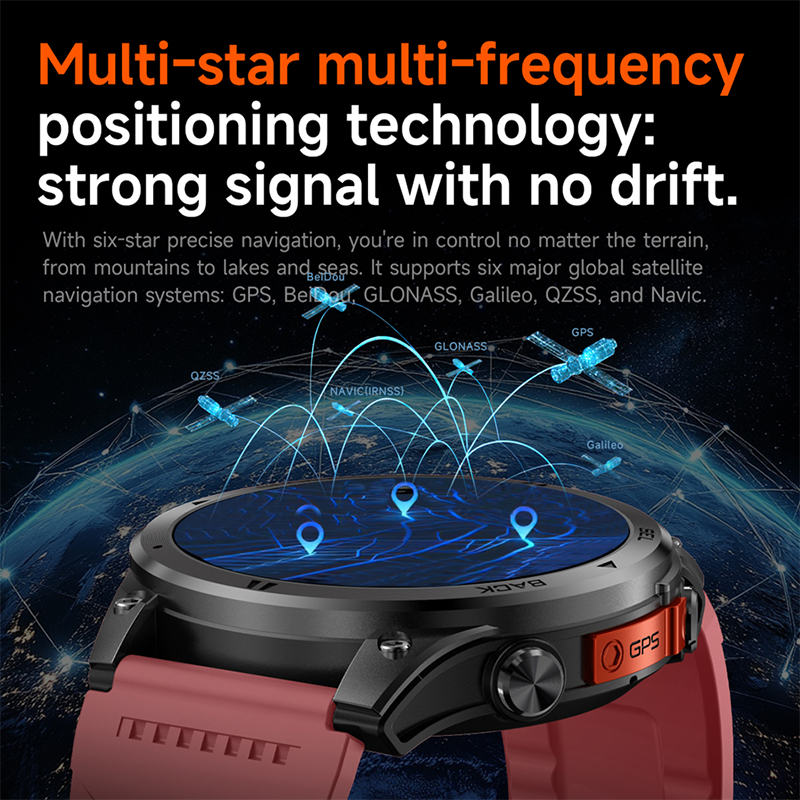 Hot New GPS smartwatch for 202 - Sports Equipment In Spanish recensione e prezzo