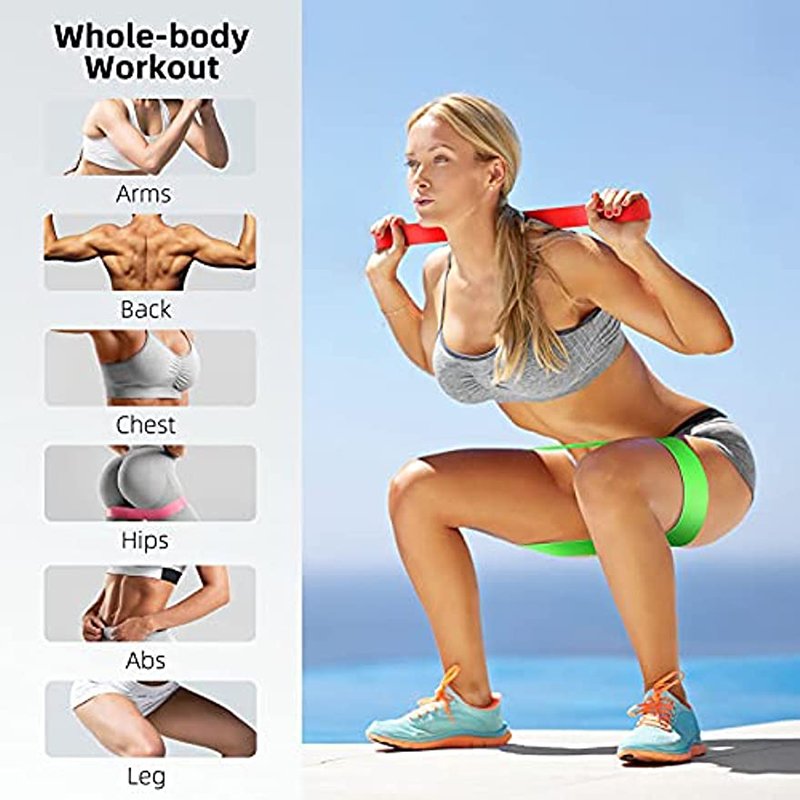 Resistance Bands Exercise Work - Sports Equipment Near Me recensione e prezzo