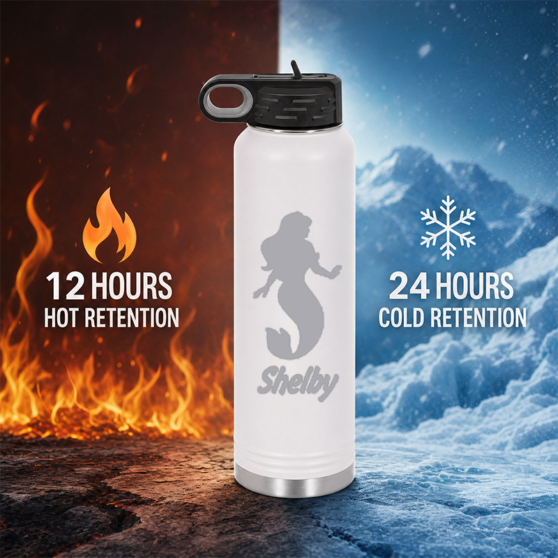 Custom Personalized Water Cup  - Sports Equipment For Boys recensione e prezzo