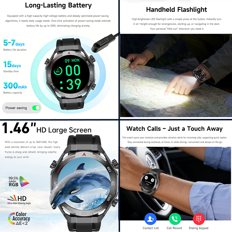 2026 Trendy Smart Sports Watch - Sports Equipment In Spanish recensione e prezzo