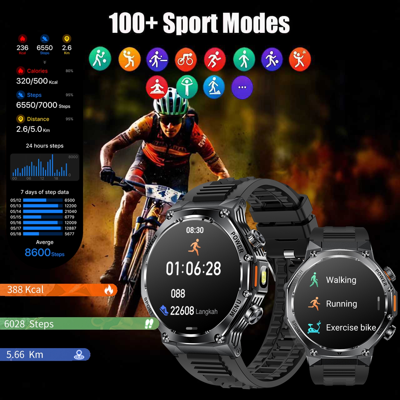 Tactical Style Smart Watch LED - Sports Equipment In Spanish recensione e prezzo